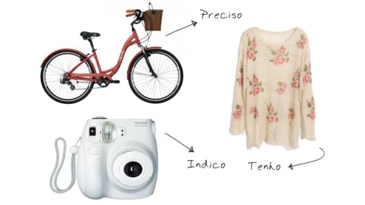 > Tenho, indico e preciso : Sweater, instax, bike.